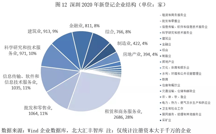 博蔷企管咨询