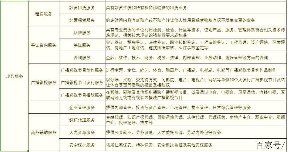 博蔷企管咨询